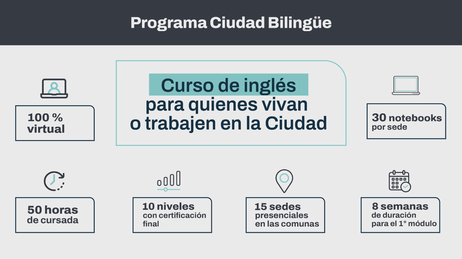 LUEGO DEL RECESO REABRIERON LOS PUNTOS DIGITALES DE CIUDAD BILINGÜE