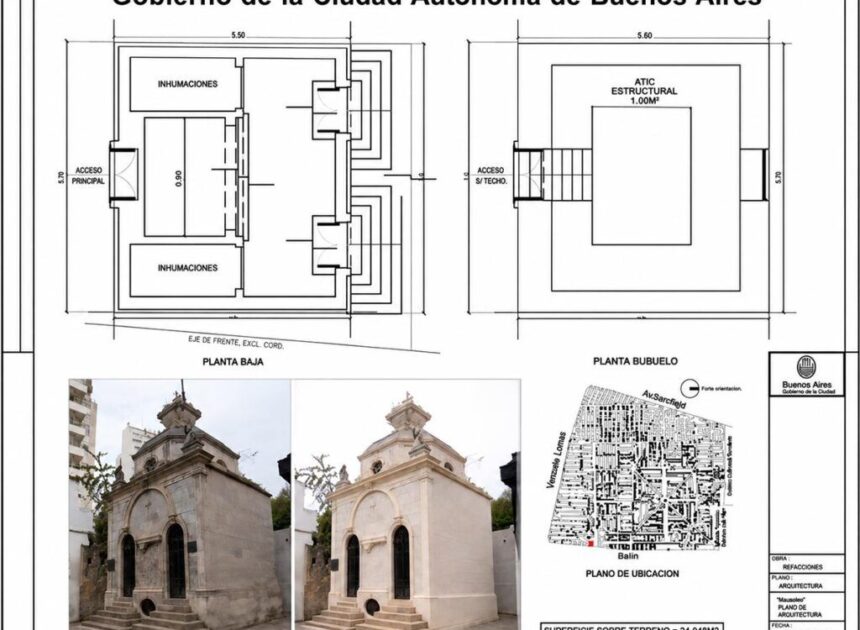 CEMENTERIO DE RECOLETA: EL RECHAZO DE UNA LICITACIÓN QUE LLEGÓ A LA LEGISLATURA
